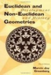 Euclidean and non-euclidean geometries vignette