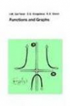 Functions and graphs vignette