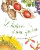 vignette